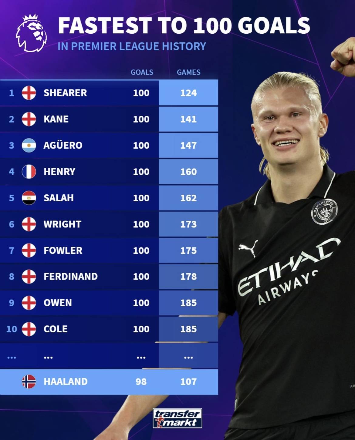 追梦：因为我们用小球打法取得了成功，每个人都开始打小球（追梦：我们小球制胜后，才让全联盟掀起小球潮）